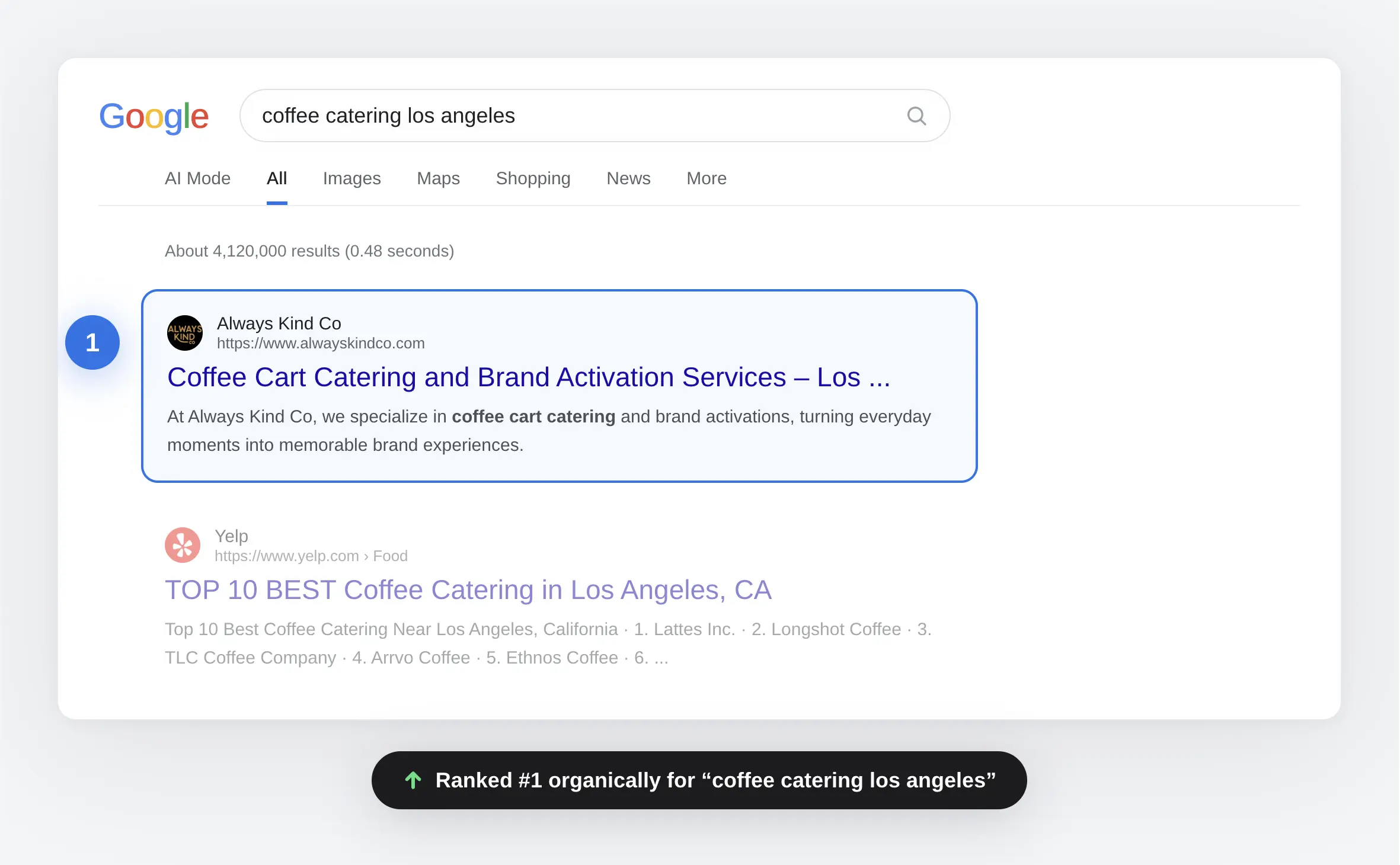 Always Kind ranking #1 on Google for coffee catering in Los Angeles